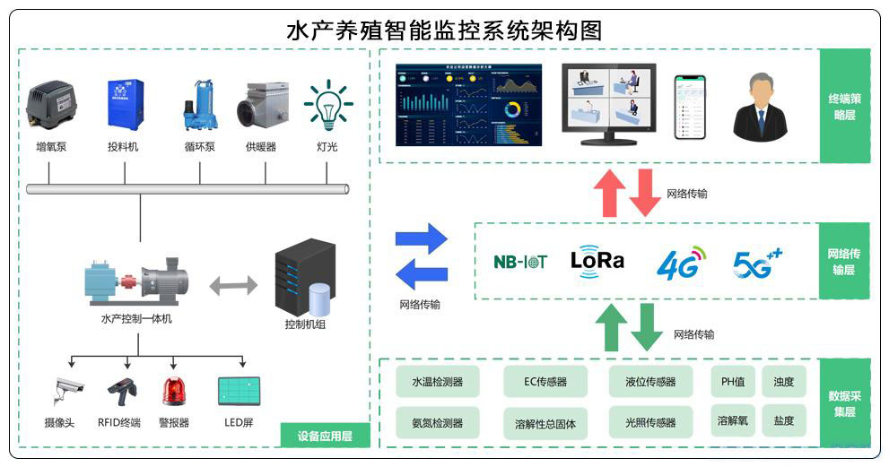 1636010106872062.jpg 0-3.jpg