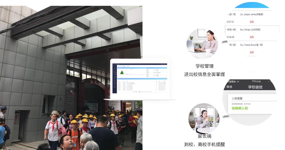 智慧校園應用--進出校管理 智慧校園應用--進出校管理
