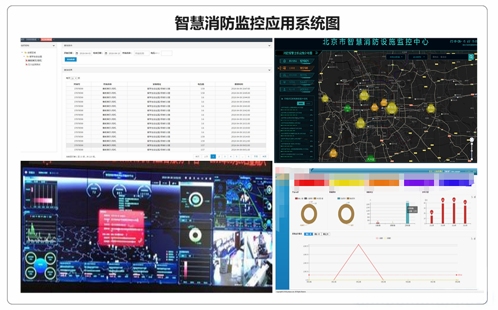 1619753246653084.png 消防監(jiān)控3.png