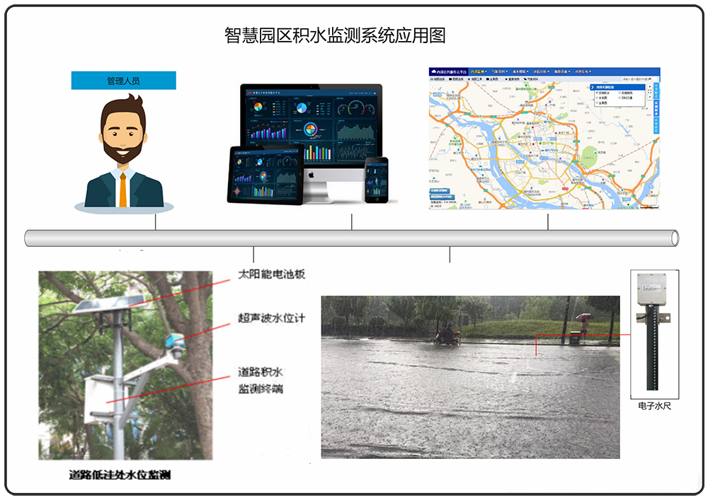 1623921163639397.png 應用圖.png